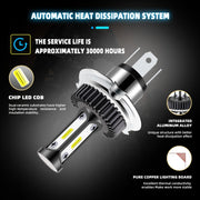 High Brightness LED Car Working Headlight(H4)
