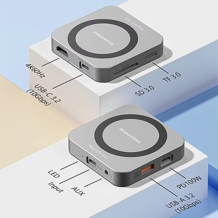 Blueendless 8-In-1 Magnetic HUB With M.2 NVMe/SATA SSD Enclosure (HDMI+PD100W+USB-C/Type-C 3.2+USB-A 3.2+SD+TF+AUX)
