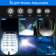 E-SMARTER A08 Flat Port Digital Display Fluorescent Strip Flashlight High Power LED Strong Light Flashlight(Battery Not Included)
