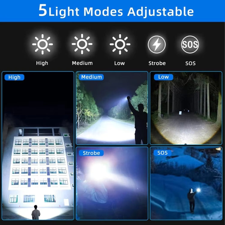 E-SMARTER A08 Flat Port Digital Display Fluorescent Strip Flashlight High Power LED Strong Light Flashlight(Battery Not Included)