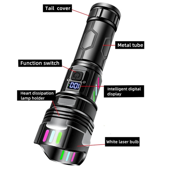 E-SMARTER A08 Flat Port Digital Display Fluorescent Strip Flashlight High Power LED Strong Light Flashlight(Battery Not Included)