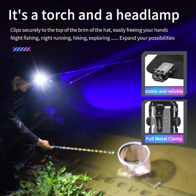 E-SMARTER YSD01PRO Mini Keychain Light Decompression Fingertip Gyro Bottom Magnetic Multi-Speed Adjustable Cap Clip Lights(White)