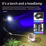 E-SMARTER YSD01PRO Mini Keychain Light Decompression Fingertip Gyro Bottom Magnetic Multi-Speed Adjustable Cap Clip Lights(White)