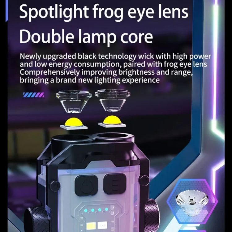 E-SMARTER YSD01PRO Mini Keychain Light Decompression Fingertip Gyro Bottom Magnetic Multi-Speed Adjustable Cap Clip Lights(White)