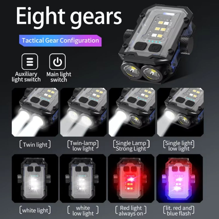 E-SMARTER YSD01PRO Mini Keychain Light Decompression Fingertip Gyro Bottom Magnetic Multi-Speed Adjustable Cap Clip Lights(White)
