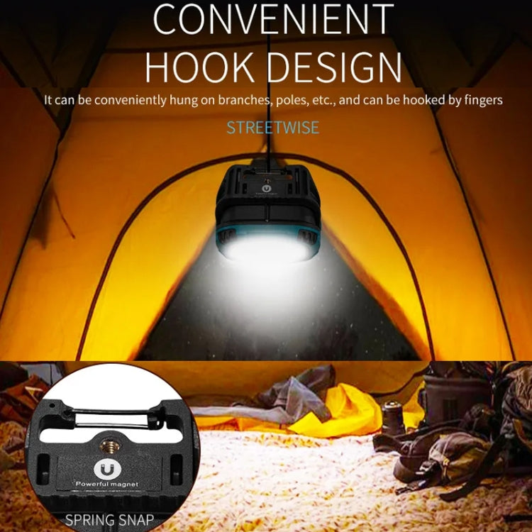 E-SMARTER W895-1 COB Portable Rechargeable Floodlight Work Light, Battery Not Included(Blue)