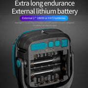 E-SMARTER W895-1 COB Portable Rechargeable Floodlight Work Light, Battery Not Included(Blue)