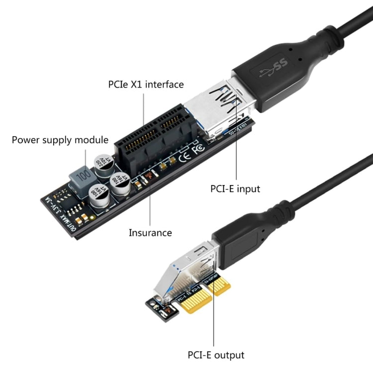 SSU PCI-E To X1 Interface Extension Cable, Length: 1.5m
