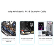 SSU PCI-E To X1 Interface Extension Cable, Length: 1m