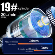 Car Portable Multifunctional Intelligent Digital Display Inflatable Pump(Black)