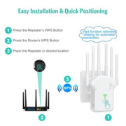 Urant U13 1200Mbps 2.4G/5G Dual Band WiFi Repeater Signal Amplifier EU Plug White