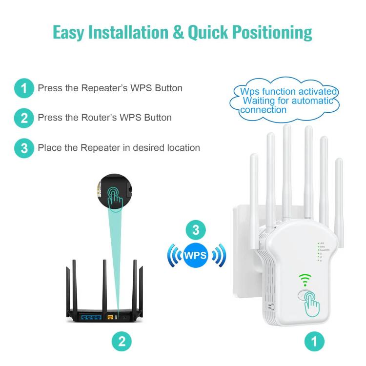 Urant U13 1200Mbps 2.4G/5G Dual Band WiFi Repeater Signal Amplifier US Plug White