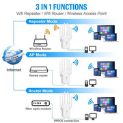 Urant U13 1200Mbps 2.4G/5G Dual Band WiFi Repeater Signal Amplifier US Plug White