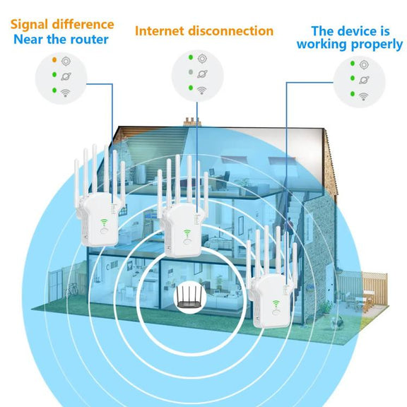 Urant U13 1200Mbps 2.4G/5G Dual Band WiFi Repeater Signal Amplifier EU Plug White