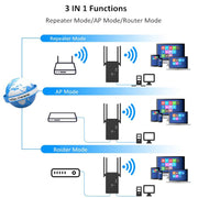 Urant U10 300Mbps 2.4G Wireless Repeater WiFi Signal Amplifier With 4 Antennas EU Plug White
