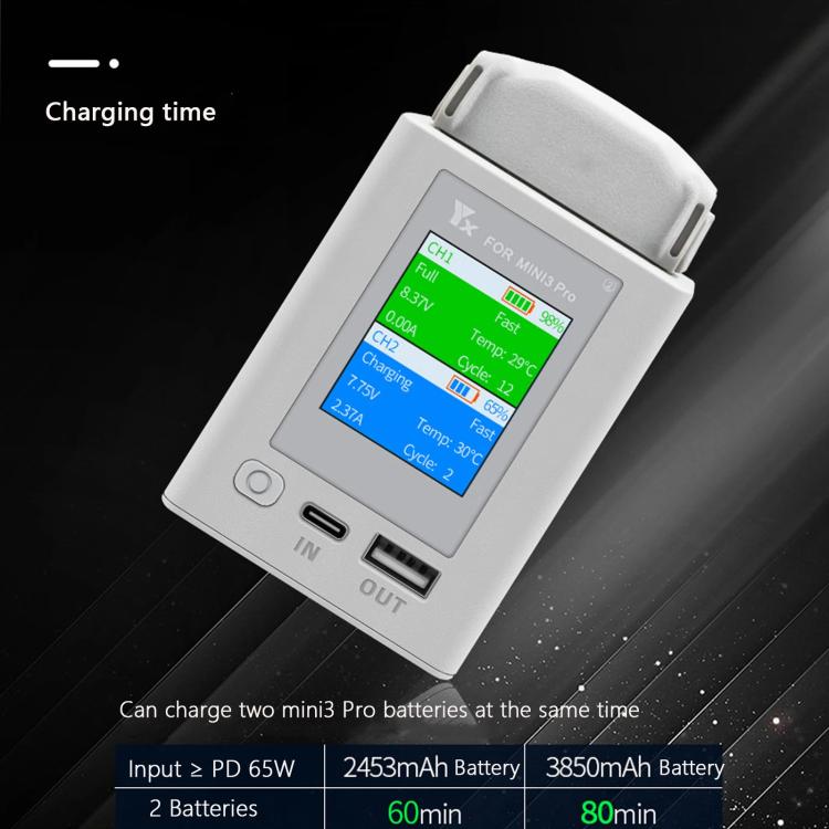 For DJI Mini 4 Pro / Mini 3 Pro / Mini 3 YX Color Screen Dual-way Charger Battery Manager Without Plug