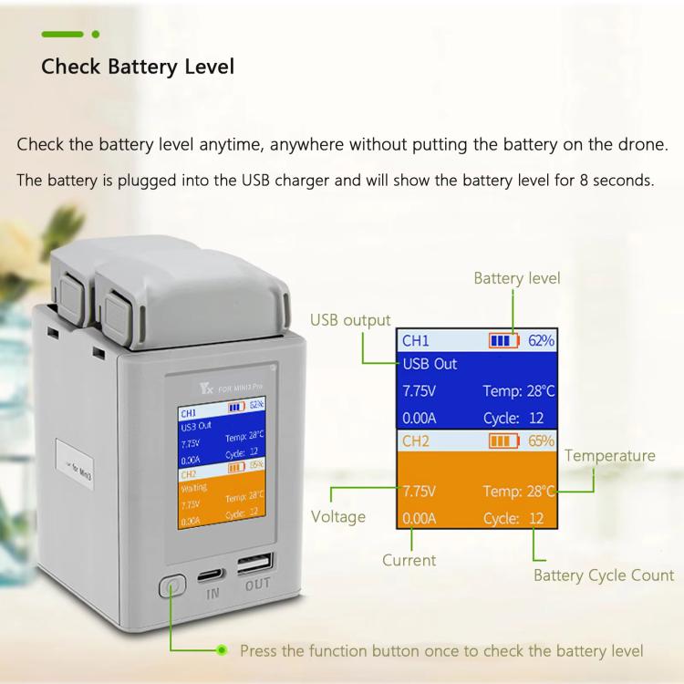 For DJI Mini 4 Pro / Mini 3 Pro / Mini 3 YX Color Screen Dual-way Charger Battery Manager With 65W EU Plug