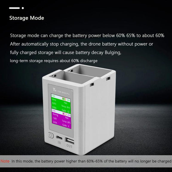 For DJI Mini 4 Pro / Mini 3 Pro / Mini 3 YX Color Screen Dual-way Charger Battery Manager With 65W EU Plug