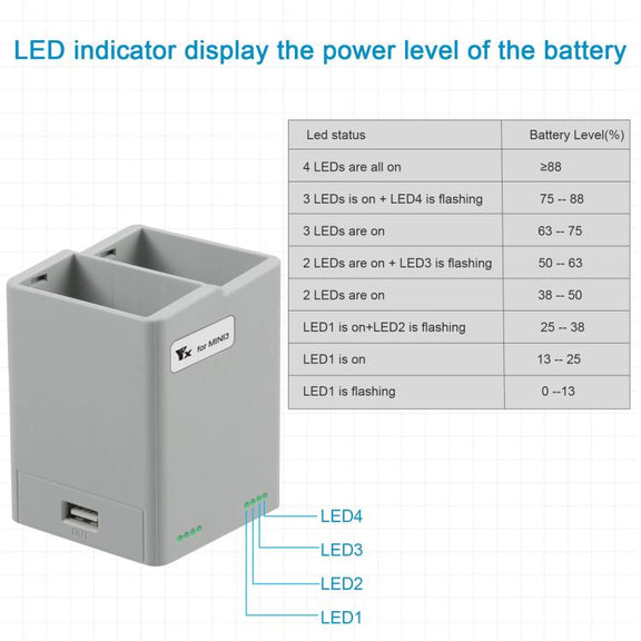 For DJI Mini 4 Pro / Mini 3 Pro / Mini 3 YX  Dual-Way Charger Battery Manager With 35W US Plug