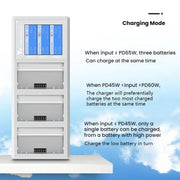 For DJI Mini 4 Pro / Mini 3 Pro / Mini 3 YX Color Screen 3-Way Charger Battery Manager Without Plug