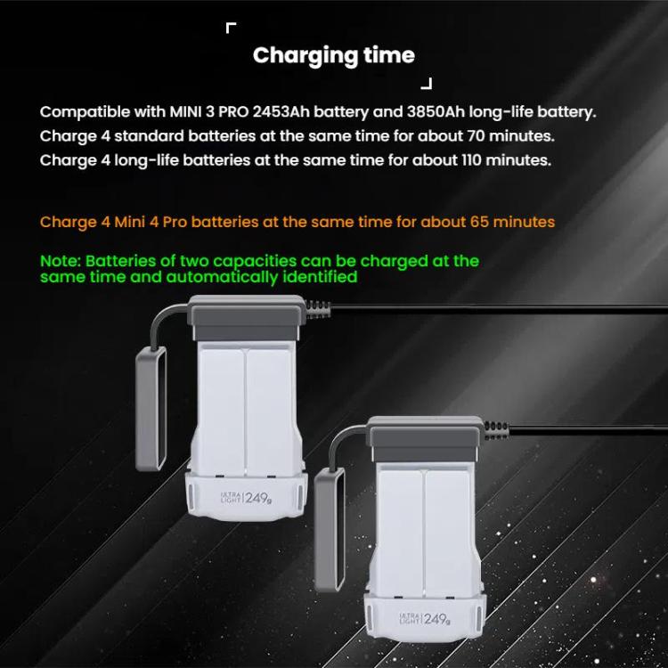 For DJI Mini 4 Pro / Mini 3 Pro / Mini 3 Color Screen Digital Display Four-Way Charger Battery Manager US Plug