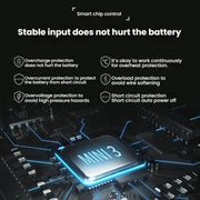 For DJI Mini 4 Pro / Mini 3 Pro / Mini 3 Color Screen Digital Display Four-Way Charger Battery Manager  EU Plug