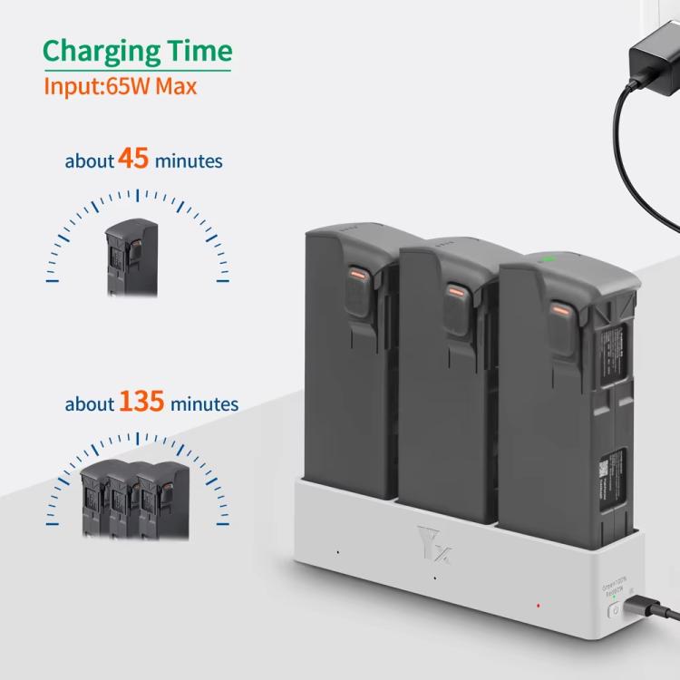For DJI Avata 2 YX Charger 3-way Charging Butler Supports PD 65W(Silver Gray)