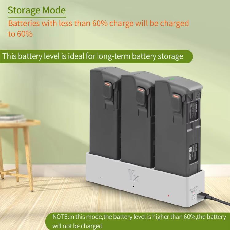 For DJI Avata 2 YX Charger 3-way Charging Butler Supports PD 65W(Silver Gray)