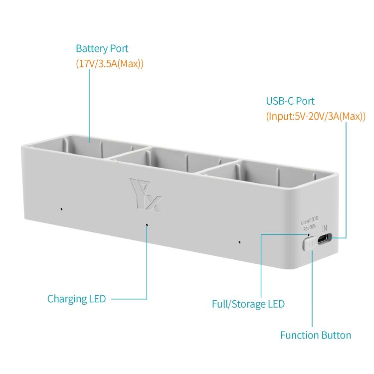 For DJI Avata 2 YX Charger 3-way Charging Butler Supports PD 65W(Silver Gray)