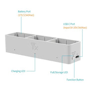 For DJI Avata 2 YX Charger 3-way Charging Butler Supports PD 65W(Silver Gray)