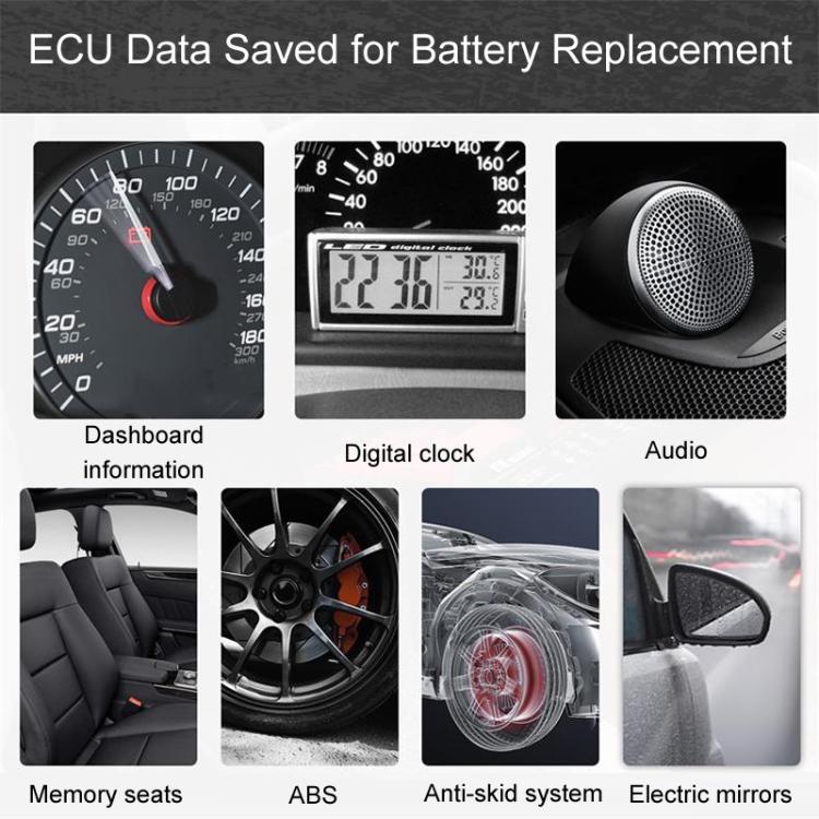 AERMOTOR Car ECU OBD2 Connector Battery Charging Clip Emergency Power Off Protector(Red Black)