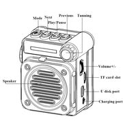 PuXing M8BT Mini Multi-band FM / AM / SW Radio with LED Flashlight