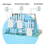 Urant U11 300Mbps 2.4G Wireless Repeater WiFi Signal Amplifier Support WPS Quick Setting US Plug White