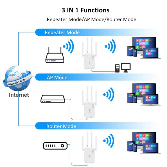 Urant U11 300Mbps 2.4G Wireless Repeater WiFi Signal Amplifier Support WPS Quick Setting UK Plug Black