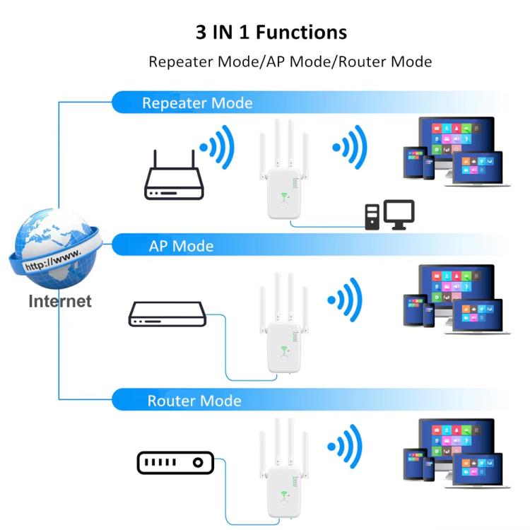 Urant U11 300Mbps 2.4G Wireless Repeater WiFi Signal Amplifier Support WPS Quick Setting UK Plug Black