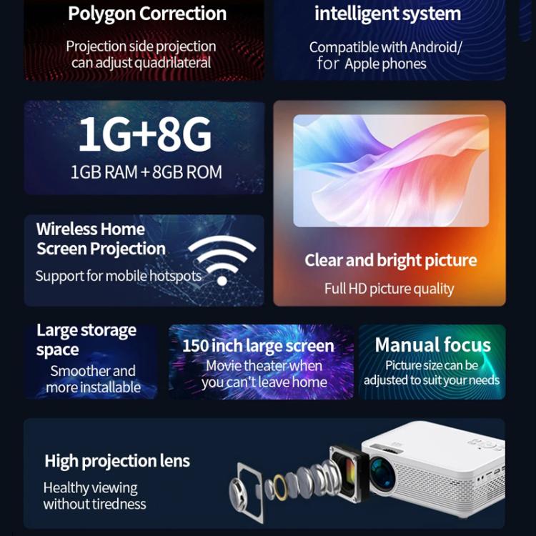 Z01 1080P 5G Bluetooth Projector Android 9.0 System Supports Mirroring Screen UK Plug