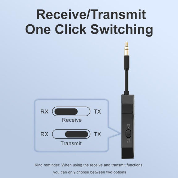 2 In 1 Aux Car Bluetooth 5.4 Audio Receiver Transmitter