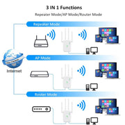 Urant U11 1200Mbps 2.4G&5.8G Wireless Repeater WiFi Signal Amplifier Support WPS Quick Setting UK Plug White
