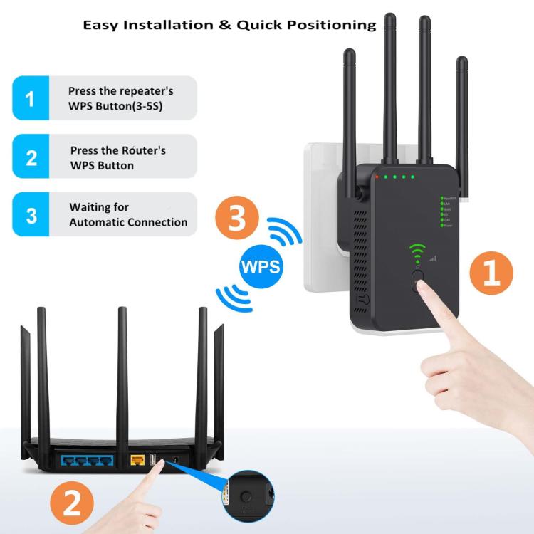 Urant U10 1200Mbps 2.4G & 5.8G Wireless Repeater WiFi Signal Amplifier With 4 Antenna EU Plug White