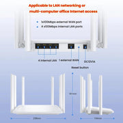 Urant 1200Mbps Wireless Router Supports AP Broadband Dial-up With 6x5dB Antenna US Plug