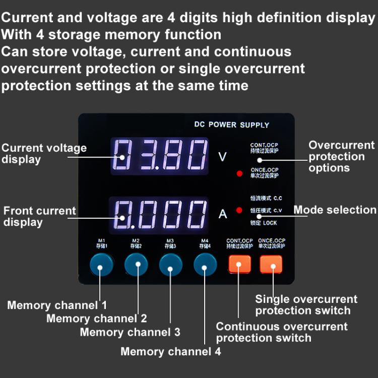 SUGON 3005D 4 Digital Display Power Supply Meter High Power Regulated Power Supply EU Plug