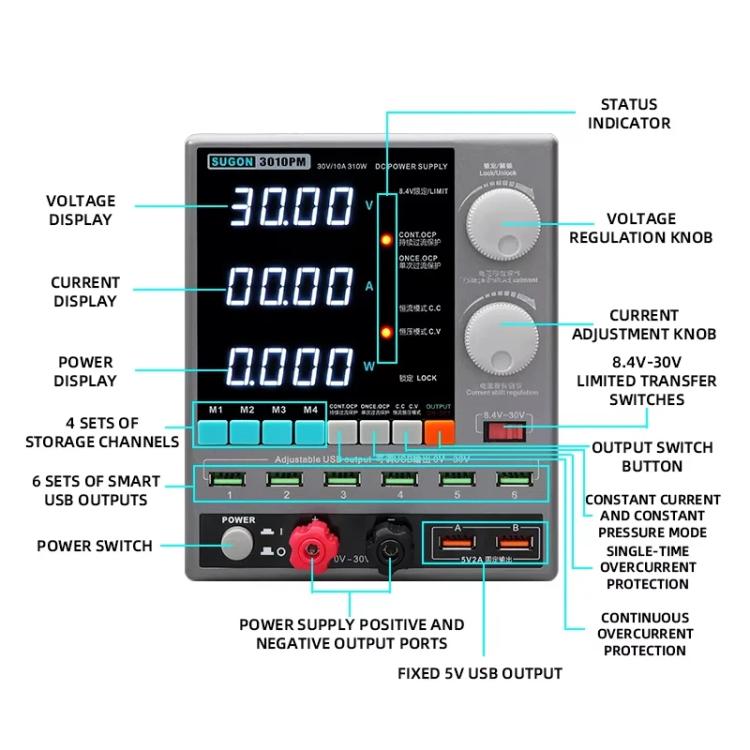 SUGON 3010PM 150W 30V 10A 4 Digital Display Cell Phone Repair Power Meter US Plug