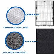 For Holmes HAPF600 Air Purifier HEPA Filter Replacement Part