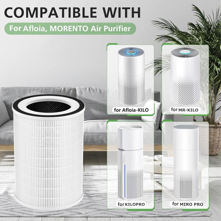 HEPA Filter For Afloia KILO, KILOPRO, MIRO, MIRO PRO and MORENTO