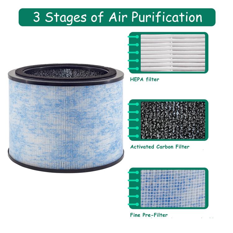 For Instant AP100 Air Purifier Filter Replacement Part