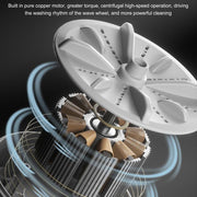 Mini Portable Underwear Socks Turbine Washing Machine, Color: Orange Three-speed Timing