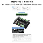 Waveshare 24964 Industrial 8-ch Ethernet Relay Module, PoE Port Communication(Modbus POE ETH Relay)