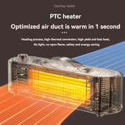 FS007 800W Home Desktop Heater Large Area PTC Heating Device, Spec: AU Plug(Green)