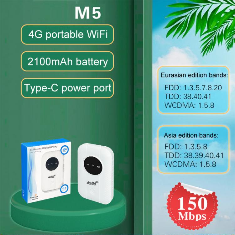 M5 4G / 5G Mobile Pocket WiFi Car Portable SIM Card Router(Asian Edition)