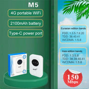 M5 4G / 5G Mobile Pocket WiFi Car Portable SIM Card Router(Asian Edition)